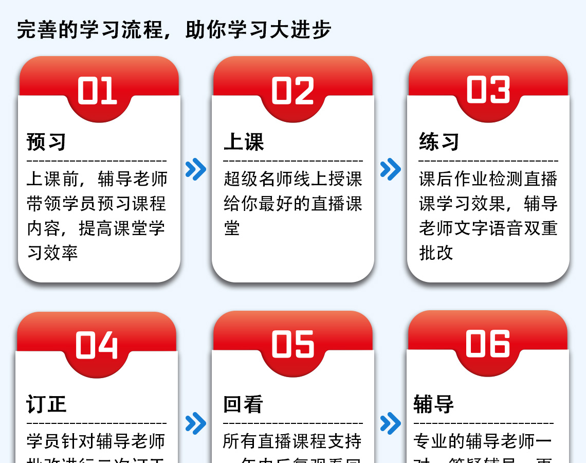 高途课堂图标,高途课堂途途(第9页)_大山谷图库